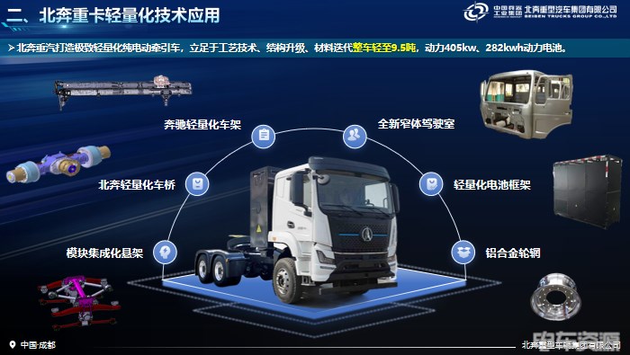 以新质生产力锻造轻量化优势 吕利萍与北奔重汽的轻型合金轮毂技术突围